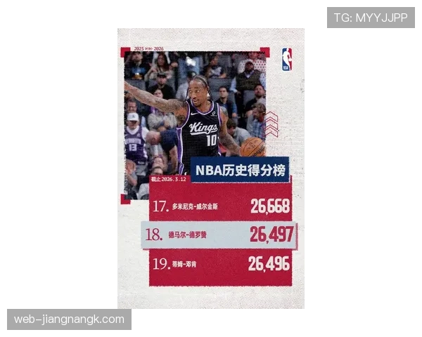 德罗赞内线背身单打效率提升显著，持续主导季后赛得分