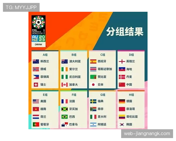2026世界杯48支球队怎么分组，小组赛规则如何安排