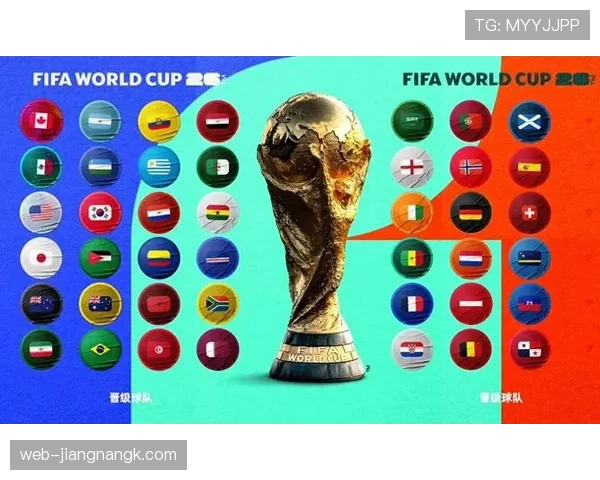 2026世界杯48支球队12个小组分组规则和晋级方式详解