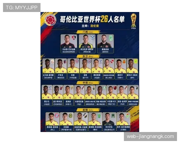 2026世界杯哥伦比亚队阵容预测：J罗领衔能否再现黄金一代辉煌