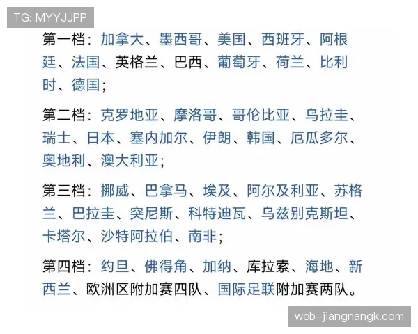 伊拉克2026世界杯预选赛阵容解析与主力框架预测