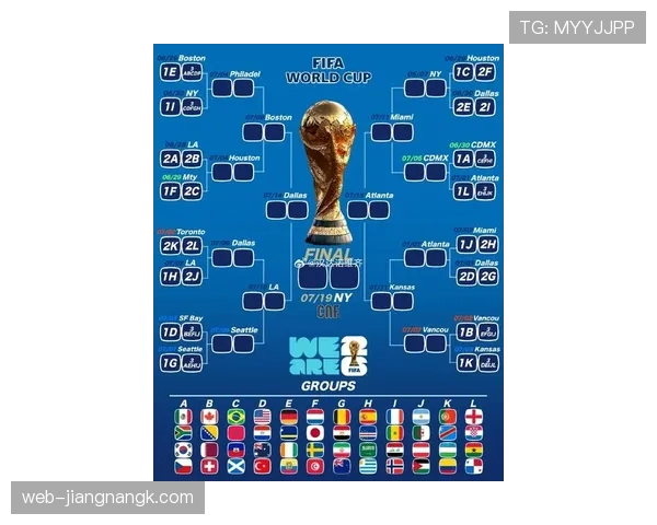 2026世界杯最新淘汰赛晋级规则详解