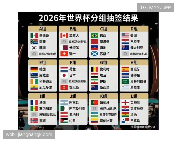2026世界杯小组同分排名规则如何判定