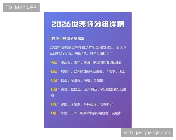 2026世界杯L组头名预测最新分析